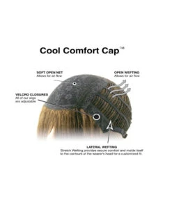 Ashlyn Wig By TressAllure -Wig Promotion Store Cool Comfort Cap V Base with callouts 637c7b72 7312 4c59 a6c7 e81e9f66dc4b