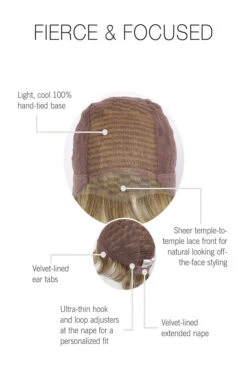 Fierce And Focused Wig By Raquel Welch -Wig Promotion Store Fierce Focused CapConstruction Mobile