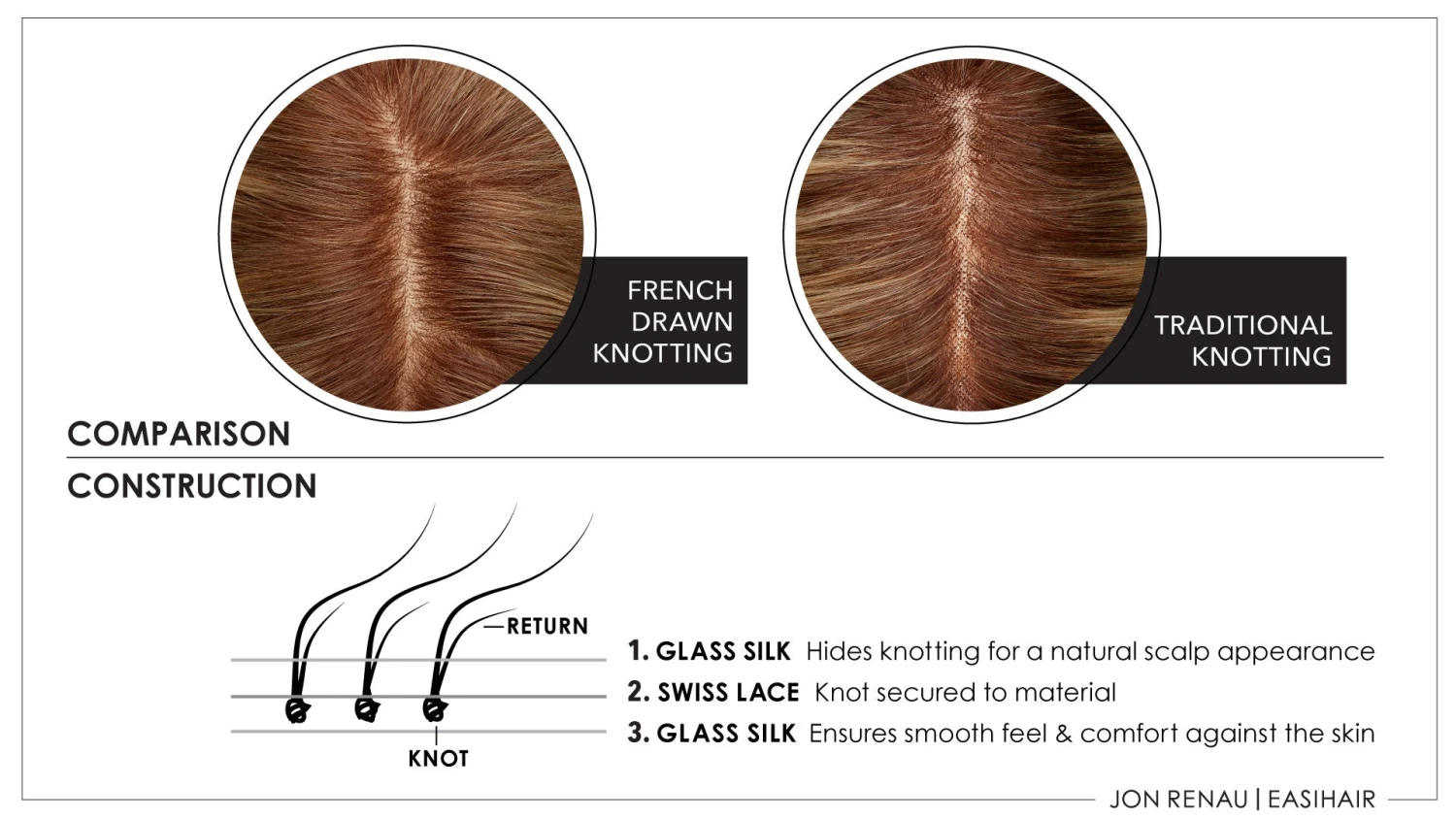 EasiPart Topper French 18" | Remy Human Hair 10 EasiPart Topper French 18" | Remy Human Hair - Image 8