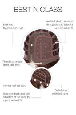 Best In Class Wig By Gabor | Mono Part -Wig Promotion Store GB BestInClass CapConstruction