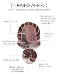 Curves Ahead Wig By Gabor | Mono Part -Wig Promotion Store GB CurvesAhead CapConstruction