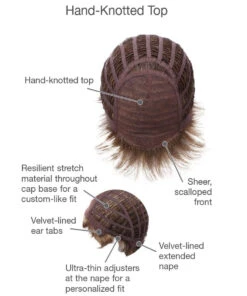 Incentive Wig By Gabor | Petite Cap -Wig Promotion Store GB Incentive Cap