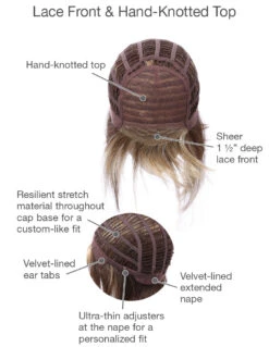 Paradox Wig By Gabor -Wig Promotion Store GB Paradox Cap