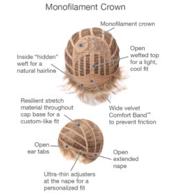 Pixie Perfect Petite Wig By Gabor -Wig Promotion Store GB PixiePerfect Cap 50338f80 9b21 4cbb 99cc f33c588e1a07