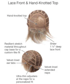 Prodigy Wig By Gabor 26 Prodigy Wig By Gabor -Wig Promotion Store GB Prodigy Cap