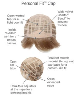 Sensation Wig By Gabor 26 Sensation Wig By Gabor -Wig Promotion Store GB Sensation Cap