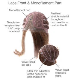 Simply Flawless Wig By Gabor -Wig Promotion Store GB SimplyFlawless Cap