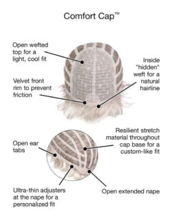 Enthusiastic Wig By Gabor -Wig Promotion Store GBEssentials Enthusiastic CapConstruction