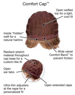 Notion Wig By Gabor -Wig Promotion Store GBEssentials Notion CapConstruction