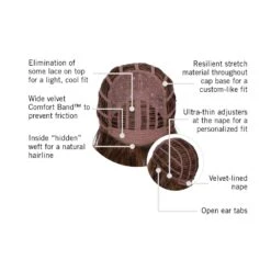 Courtside Waves Wig By Hairdo -Wig Promotion Store HD CourtsideWaves Cap