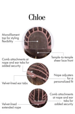 Chloe Wig By Kim Kimble | Heat-Friendly Synthetic 28 Chloe Wig By Kim Kimble | Heat-Friendly Synthetic -Wig Promotion Store KK Chloe CapConstruction