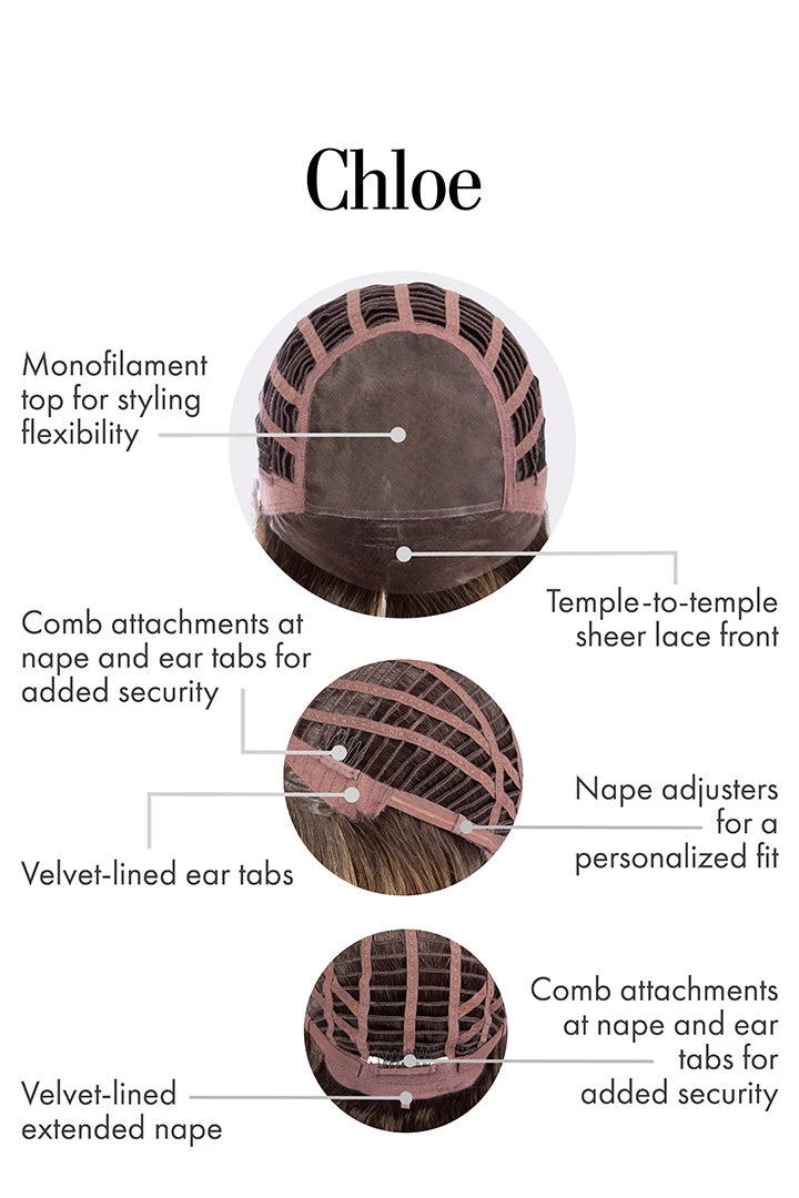 Chloe Wig By Kim Kimble | Heat-Friendly Synthetic 9 Chloe Wig By Kim Kimble | Heat-Friendly Synthetic - Image 7