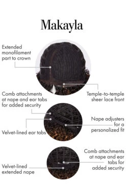 Makayla Wig By Kim Kimble | Heat-Friendly Synthetic -Wig Promotion Store KK Makayla CapConstruction