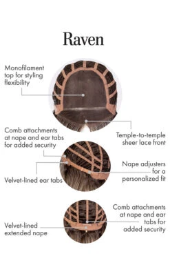 Raven Wig By Kim Kimble | Heat-Friendly Synthetic 27 Raven Wig By Kim Kimble | Heat-Friendly Synthetic -Wig Promotion Store KK Raven CapConstruction