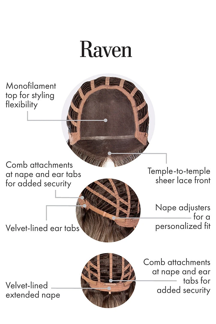 Raven Wig By Kim Kimble | Heat-Friendly Synthetic 8 Raven Wig By Kim Kimble | Heat-Friendly Synthetic - Image 6