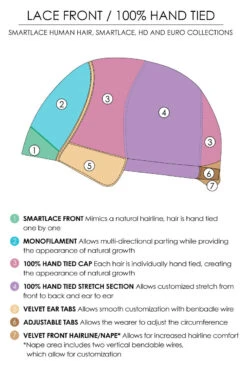 Sophia Wig By Jon Renau | Renau Exclusive 26 Sophia Wig By Jon Renau | Renau Exclusive -Wig Promotion Store Lace Front Monofilament Hand Tied Drawing 97389a6a 8049 434c 8a6c 021c4766aa86