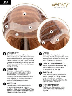 Lisa Wig By Envy | Human Hair/Synthetic Blend -Wig Promotion Store LisaCC04