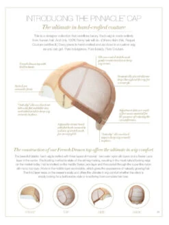 Calling All Compliments Wig By Raquel Welch | Double Mono Top -Wig Promotion Store Pinnacle Cap