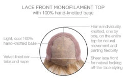 Bravo Wig By Raquel Welch -Wig Promotion Store RW Bravo Cap