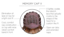 Embrace Wig By Raquel Welch -Wig Promotion Store RW Embrace Cap