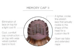 Fascination Wig By Raquel Welch -Wig Promotion Store RW Fascination Cap