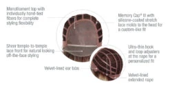 Let's Rendezvous Wig By Raquel Welch -Wig Promotion Store RW Let sRendezvous Cap