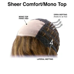 Shay Wig By TressAllure | Mono Top -Wig Promotion Store Sheer Comfort Mono Top 27a1481d 4977 4e01 a289 c6bcde818ecd