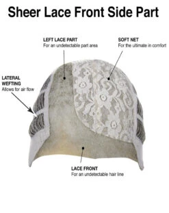 Casual Curls Wig By TressAllure | Mono Part -Wig Promotion Store Sheer Lace Front Side Part LP Base with callouts