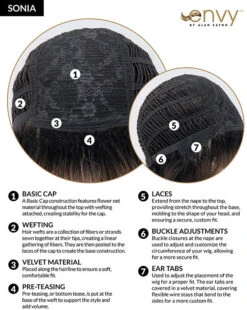 Sonia Wig By Envy 34 Sonia Wig By Envy -Wig Promotion Store SoniaCC