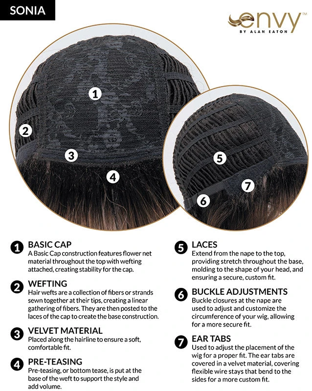 Sonia Wig By Envy 15 Sonia Wig By Envy - Image 13