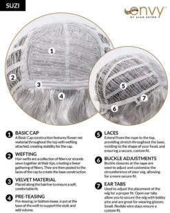 Suzi Wig By Envy 33 Suzi Wig By Envy -Wig Promotion Store SuziCC