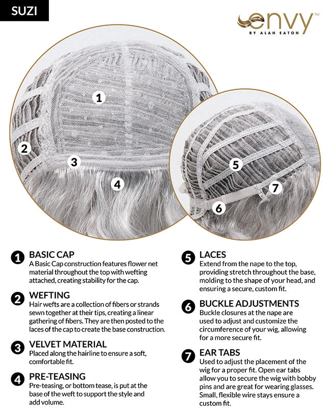 Suzi Wig By Envy 14 Suzi Wig By Envy - Image 12