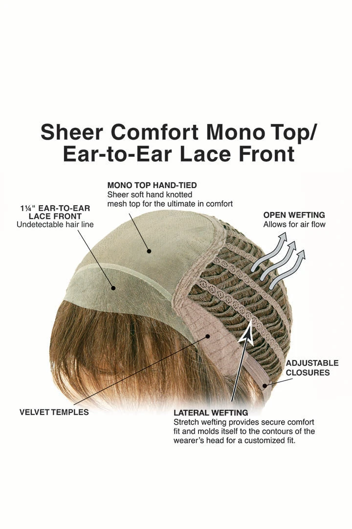 Glam Wig By TressAllure | Mono Top | Heat-Friendly Synthetic 14 Glam Wig By TressAllure | Mono Top | Heat-Friendly Synthetic - Image 12