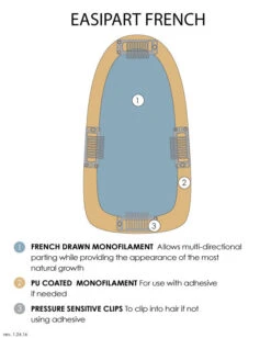 EasiPart Topper French 18" | Remy Human Hair 27 EasiPart Topper French 18" | Remy Human Hair -Wig Promotion Store easiPart French descriptions e54e9643 3f1d 42b9 8e43 fa0a10dc805a