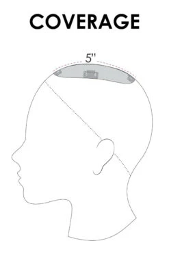 EasiPart Topper 12" | Remy Human Hair 25 EasiPart Topper 12" | Remy Human Hair -Wig Promotion Store easipart coverage 5 59946.1578371704