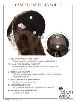 Cascade Wig By Ellen Wille | Mono Top -Wig Promotion Store ewcascade cap