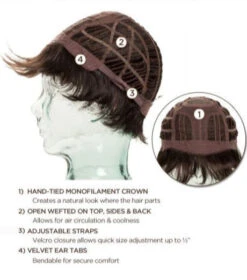 Date Wig By Ellen Wille | Mono Crown -Wig Promotion Store ewdate cap